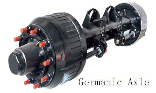 Germanic  Axle